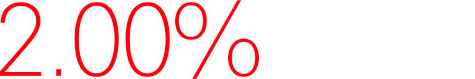 2.00%