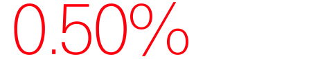 HSBC Direct Savings 0.50% APY